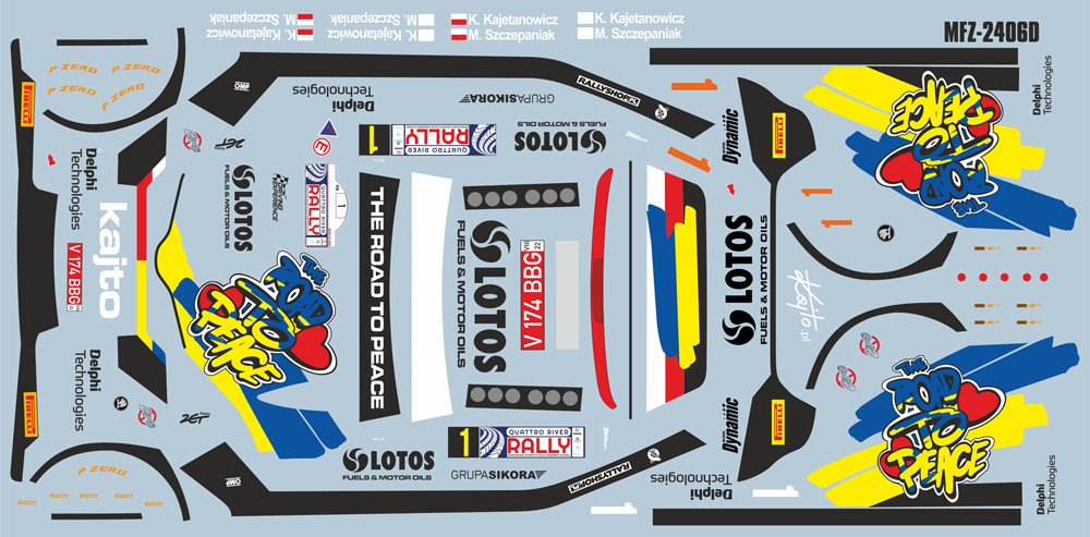 Decal 1/43 MF Zone - Škoda Fabia Rally2 evo - 1. Quattro River Rally Karlovac 22