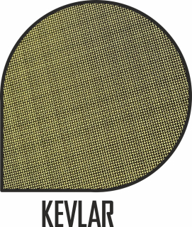 Decal 1/24 MF Zone - kevlar fiber decal